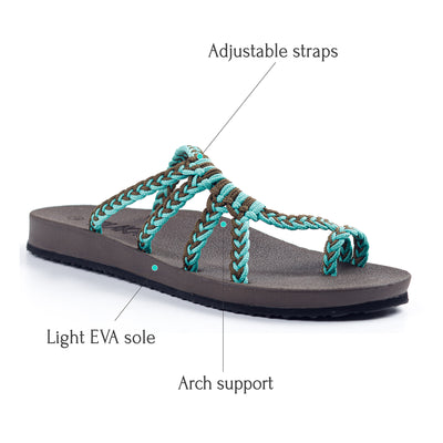 Relief Flip Flops for Women with Arch Support | Turquoise Gray