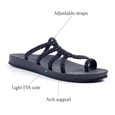 Relief Flip Flops for Women with Arch Support | Classic Black
