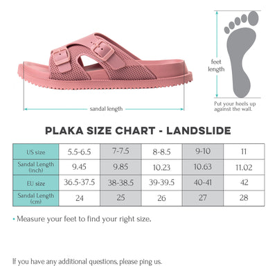 Plaka Landslide Recovery Sandals | Amazonas