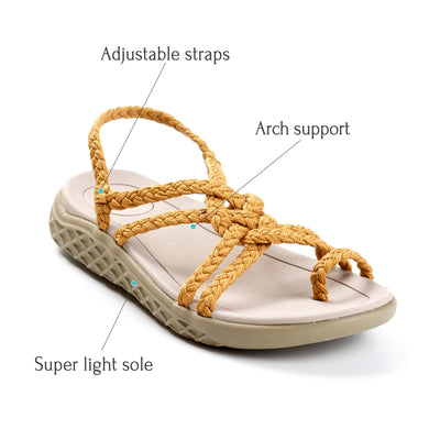 Plaka Explore Walking and Hiking Sandals | Sand Yellow