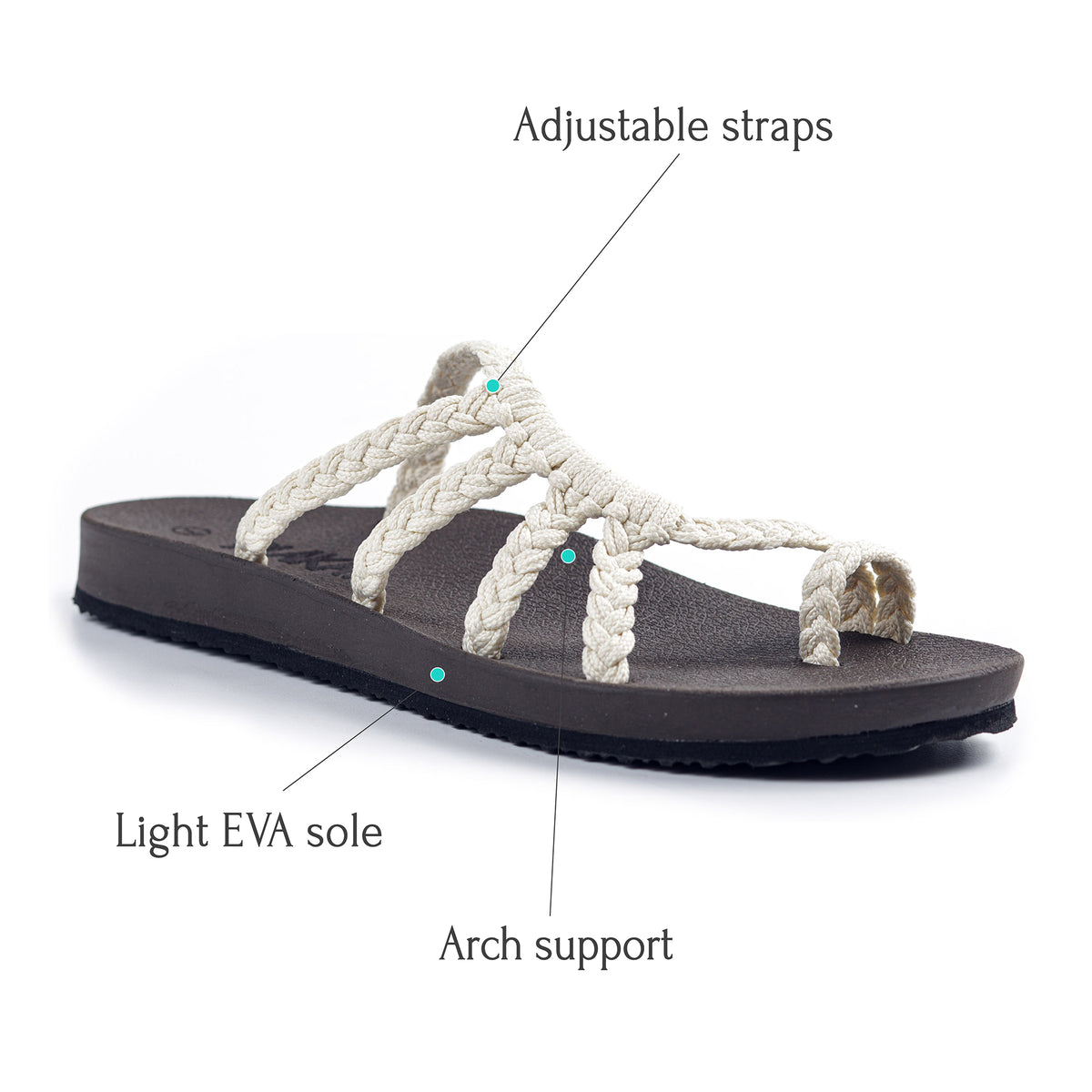 Relief Flip Flops for Women with Arch Support | Pearl