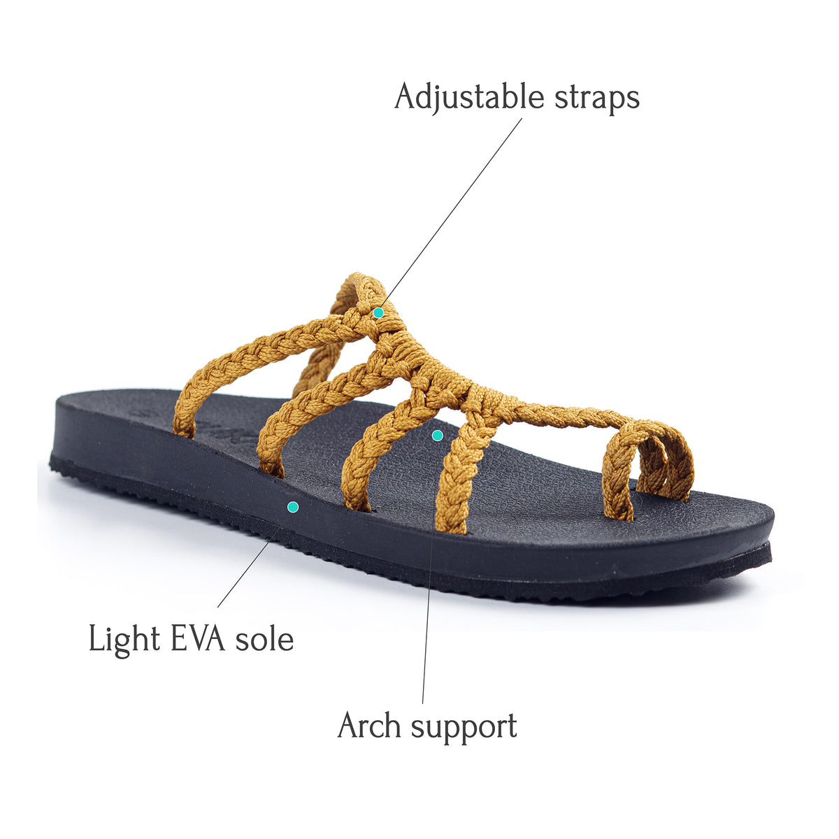 Relief Flip Flops for Women with Arch Support