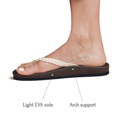 Bay Women Flip Flops with Arch Support | Pearl
